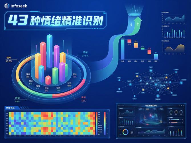 舆情监控如何未来社会热点趋势？