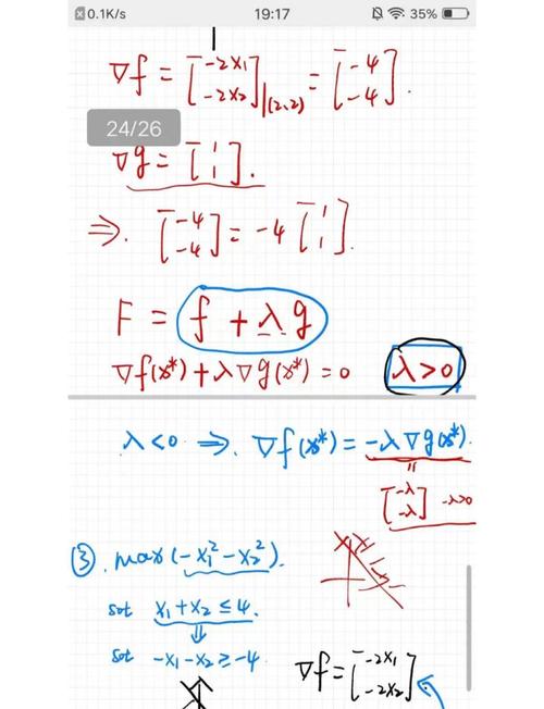 拉格朗日乘数法及其对偶问题究竟有何深意？