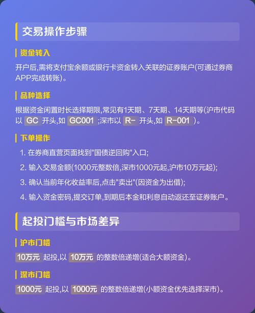 如何进行将明股实债的备案操作流程？