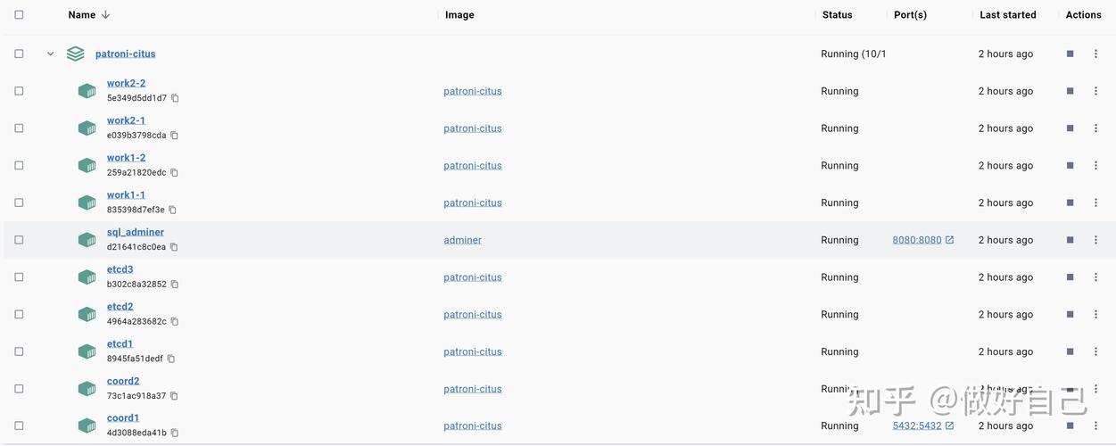 Citus分布式PostgreSQL集群中，如何进行数据摄取和修改的DML操作？