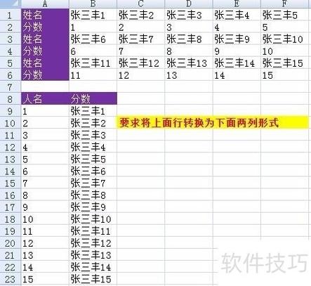 如何将MySQL数据库中的行转列和列转行操作转换成长尾关键词？