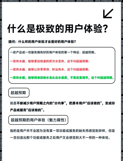 如何打造以用户体验为核心的卓越网站，实现极致的用户体验体验？