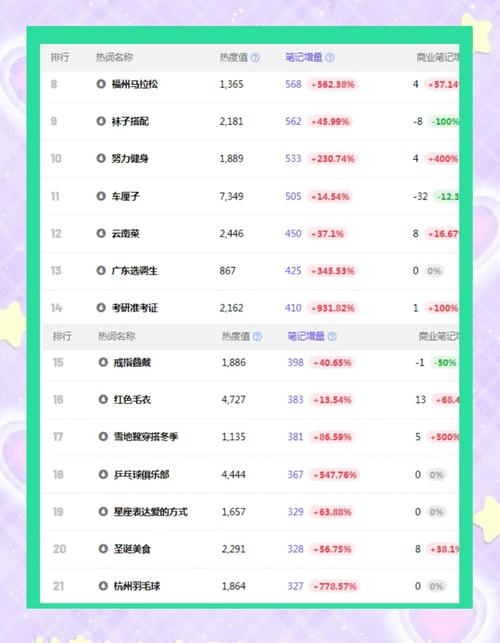 百度热词团队如何秘密引领2020热搜潮流？揭秘其背后的操作手法？