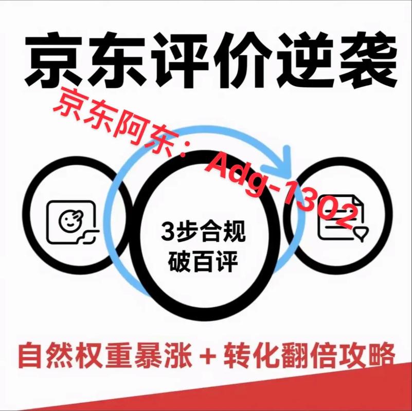 如何通过四招策略提升京东猜你喜欢模块转化率，轻松实现成交？