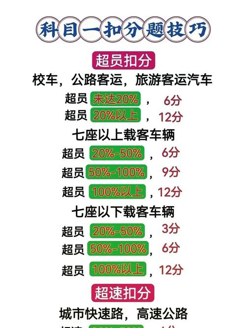 如何在Laravel中彻底关闭速率限制器？