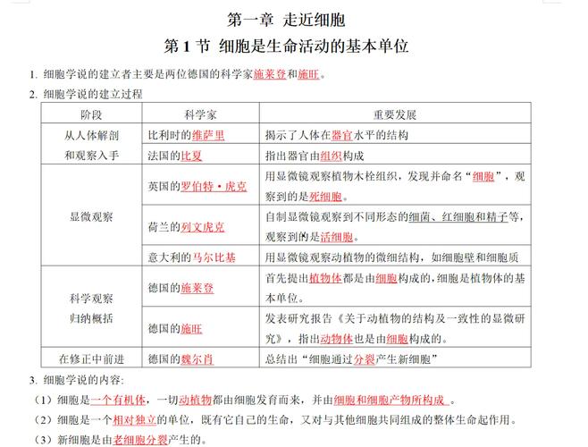 生物信息学中，哪三大类型生物数据库的重要性最为显著？
