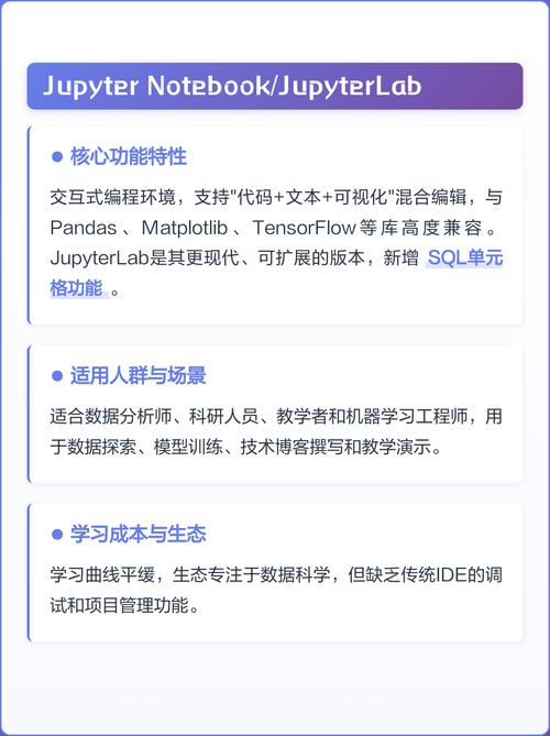 Python里有哪些IDE工具是编程新手必学的？