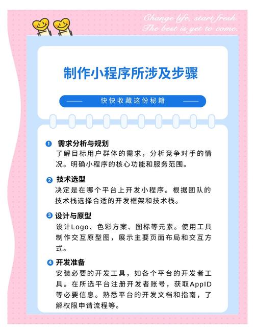 如何从零开始制作爆款个体小程序？