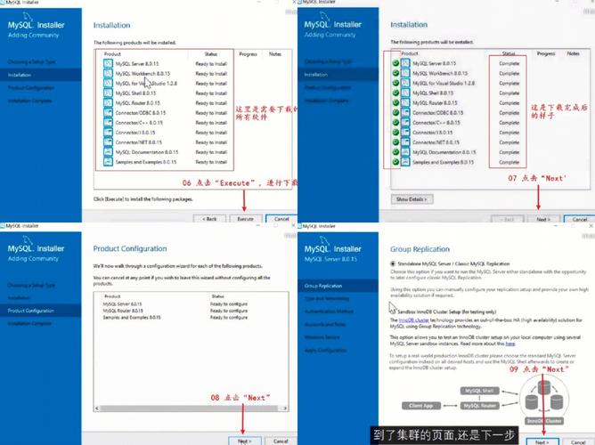 如何详细安装Linux系统上的MySQL 8.X版本？