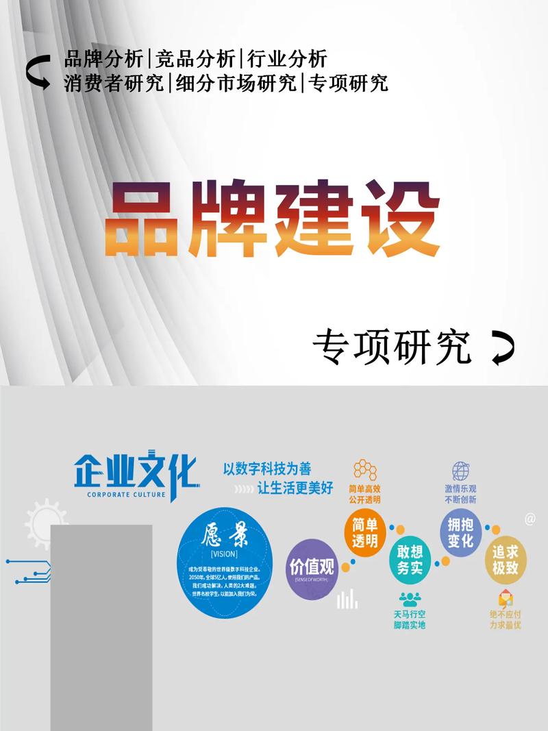 未来品牌网站建设如何深度解析，探索专业解决方案助力21世纪品牌建设之路？
