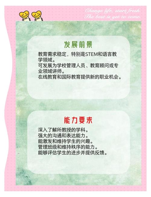 青年教师项目有哪些具体区别和特点，与普通教师项目有何不同之处？