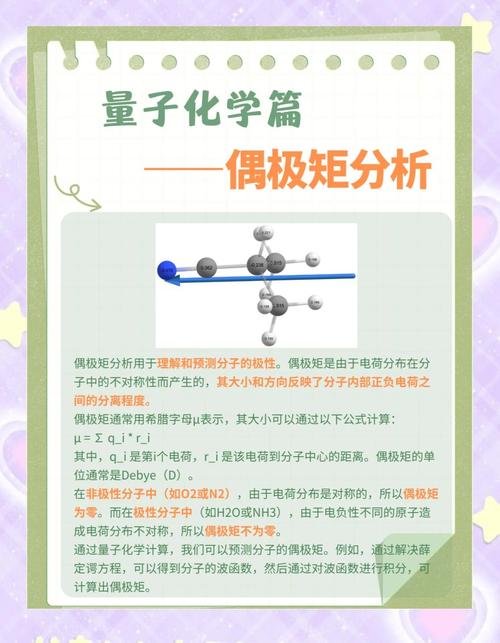 二次量子化在量子计算化学中扮演什么角色？