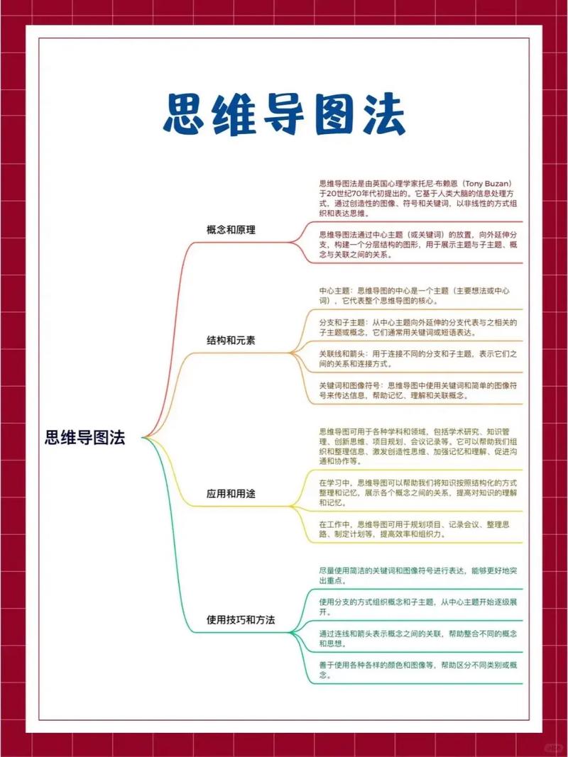 如何高效记忆树结构复习要点？