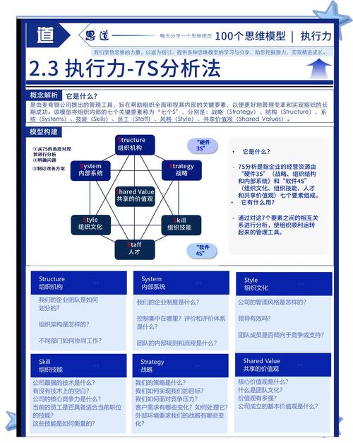 PHP7性能提升至翻倍的关键因素有哪些？