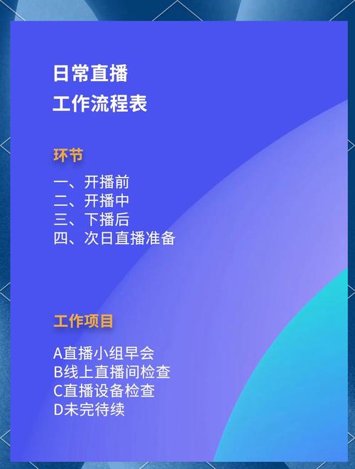 如何用PHP和腾讯直播技术实现长尾词自动生成功能？