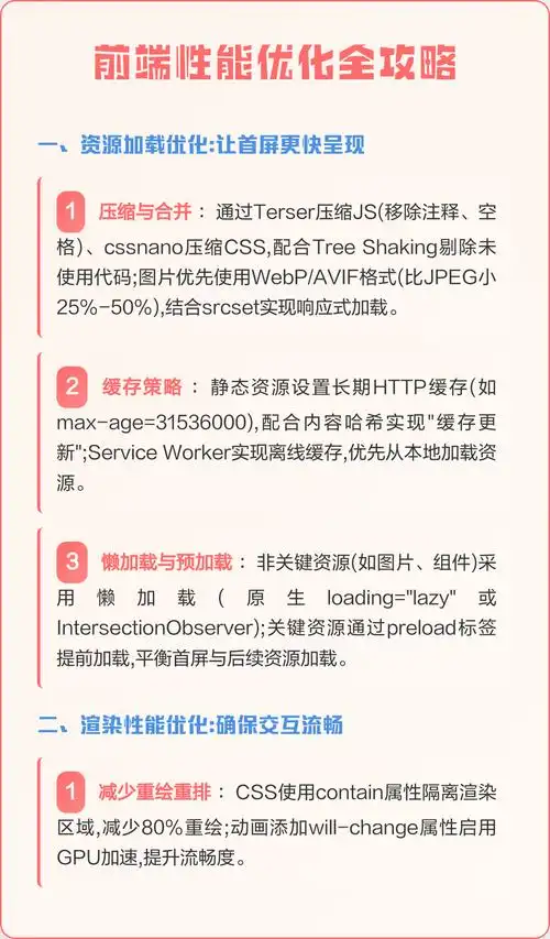 如何通过7大手段全面提升WEB前端性能优化效果？