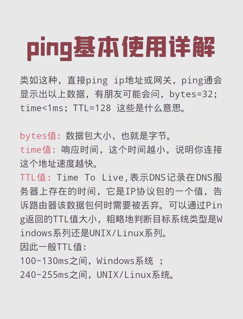 如何解决虚拟机配置网络时主机ping不通、虚拟机ping不通的问题？