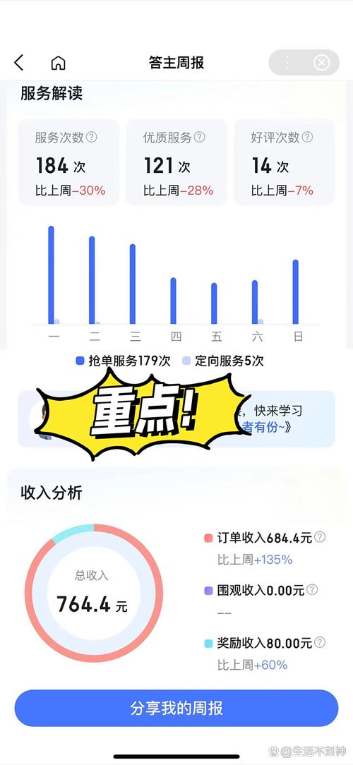 百度知道答题月入千元真的靠谱吗？