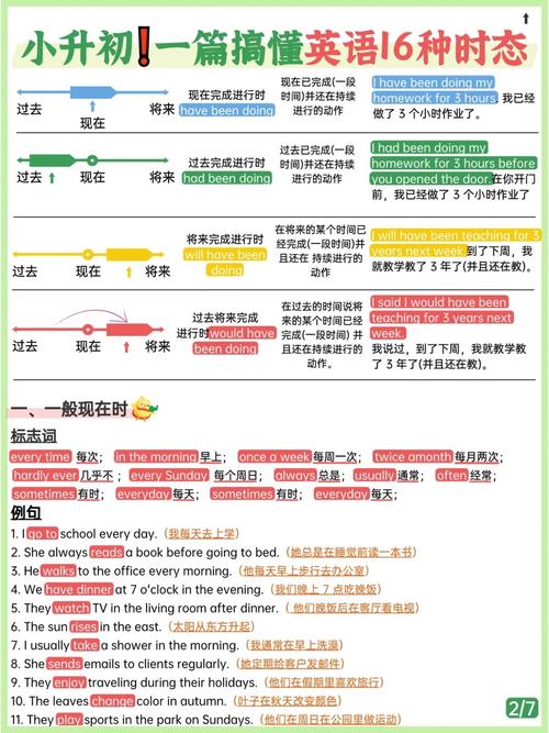 Lua中date()与os.time()结合使用时，如何避免并解决错误处理表中的长尾问题？