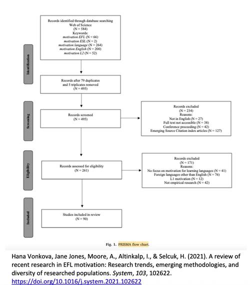 Prism框架中ViewInjection如何实现视图注入的最佳实践？