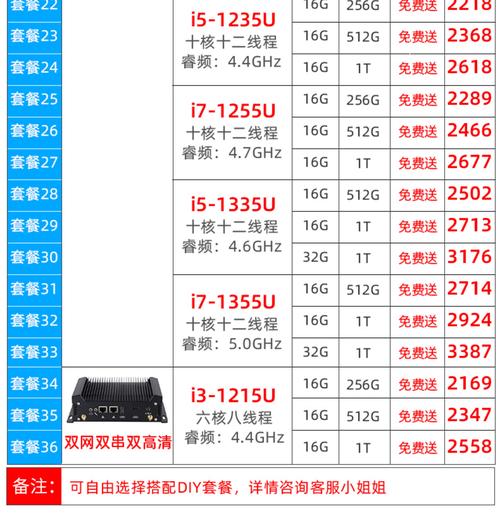 微型计算机的主要性能指标有哪些具体参数和特点？