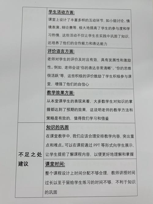 PHP如何编写一个长尾关键词的评委评分器？
