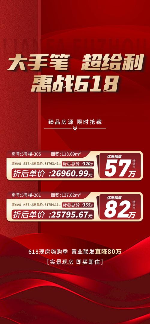 天猫爆款好房新选择，这款爆款房源你确定不来看看吗？