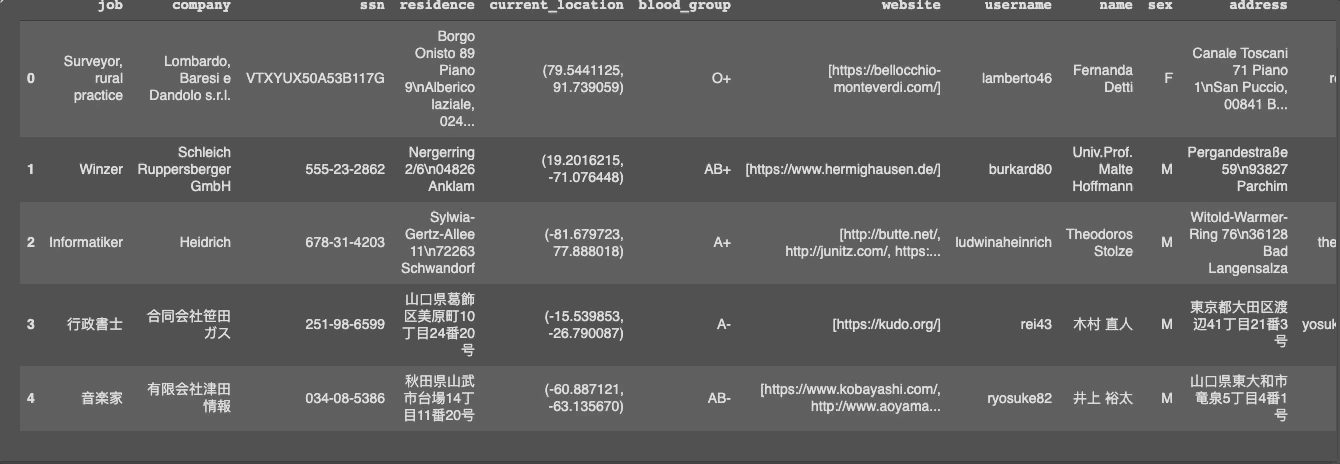 如何详细使用Python的faker库生成模拟数据？