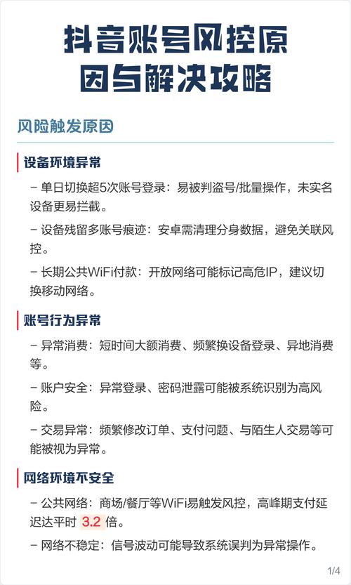 抖音福袋风控预计何时恢复？几天内能否恢复正常使用？