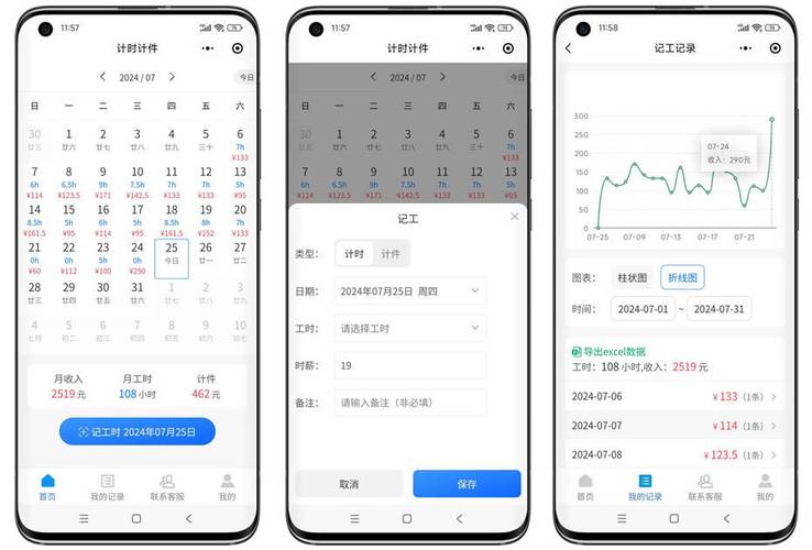 独立站客服工资如何？