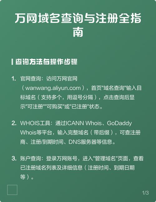 如何通过万网域名注册获得优惠并快速获取注册所需资料？