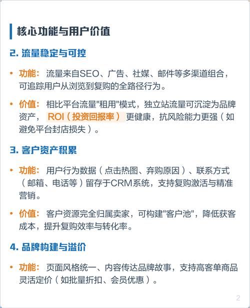 汽配行业独立站与平台电商利弊对比，品牌出海新路径是什么？