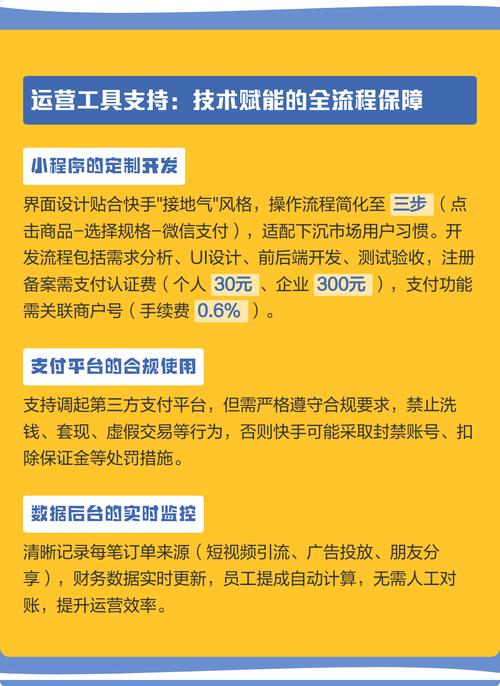 如何一步到位制定快手商品推广的策略？
