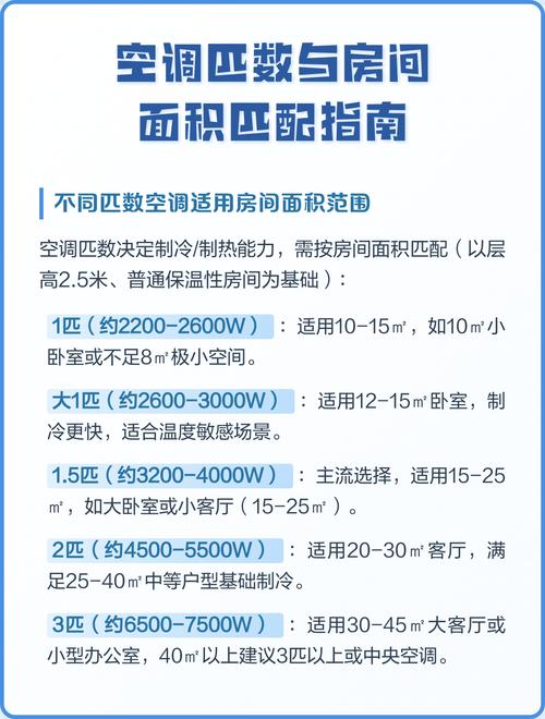 空调匹数如何选择才能匹配房间大小？