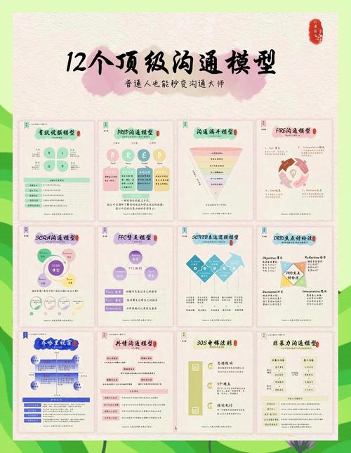 未来沟通新风尚，究竟谁能引领？