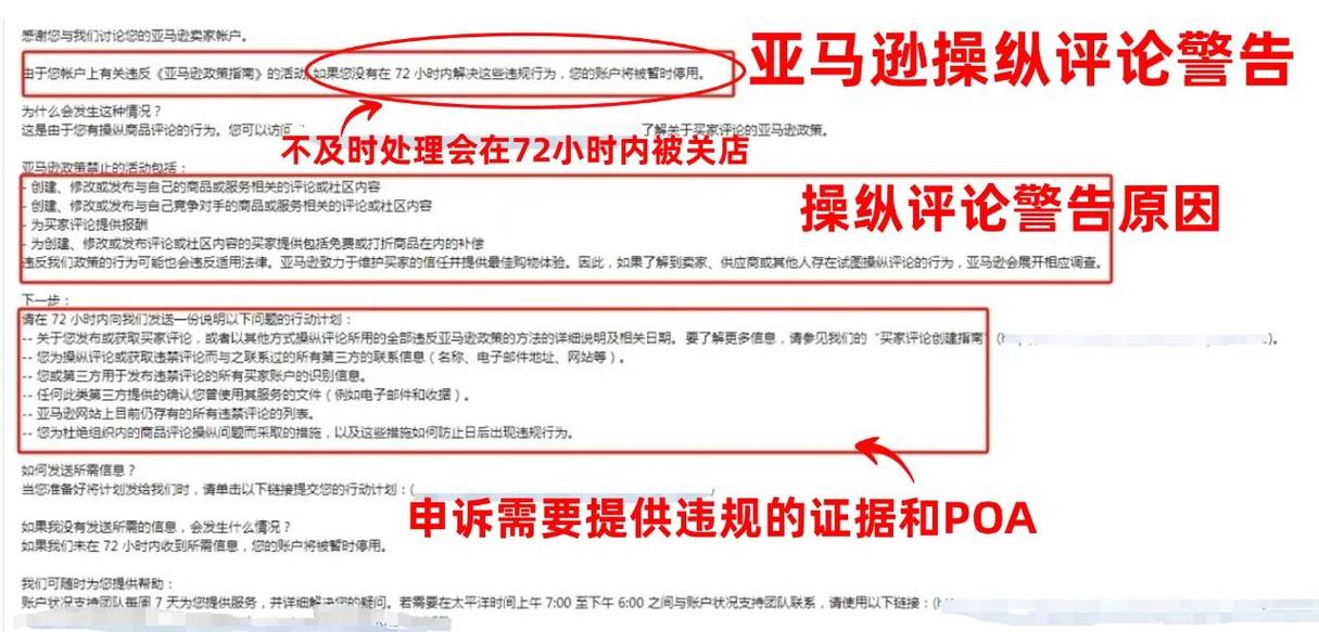 亚马逊帖子上传404错误,有哪些长效策略可以避免?