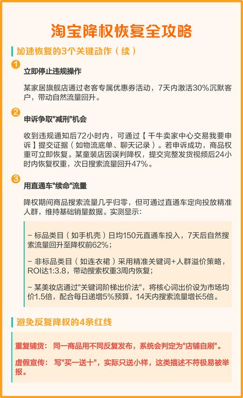 如何制定有效的策略来恢复被降权的网站？