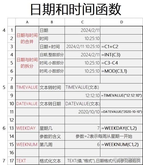 如何用Go语言时间函数制作日程日历并发送微信邮件提醒？