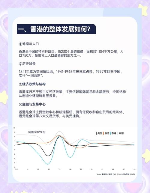 香港存数据库，风险与机遇并存，这种模式是否值得长期关注？