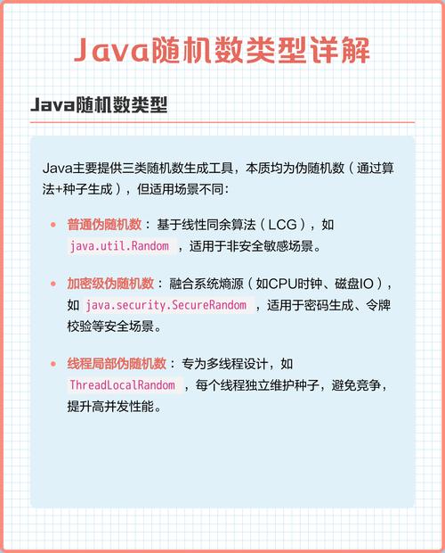Java中如何通过Math类的random()方法来创建一个随机数？
