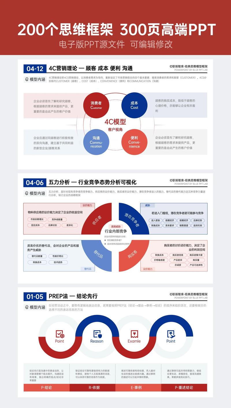 如何通过五维策略提升网站价值，实现营销力的优化？
