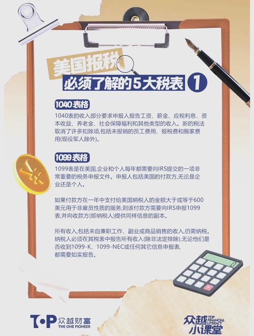 美区独立站卖家需要缴哪些税？核心税务责任解析指南必读？