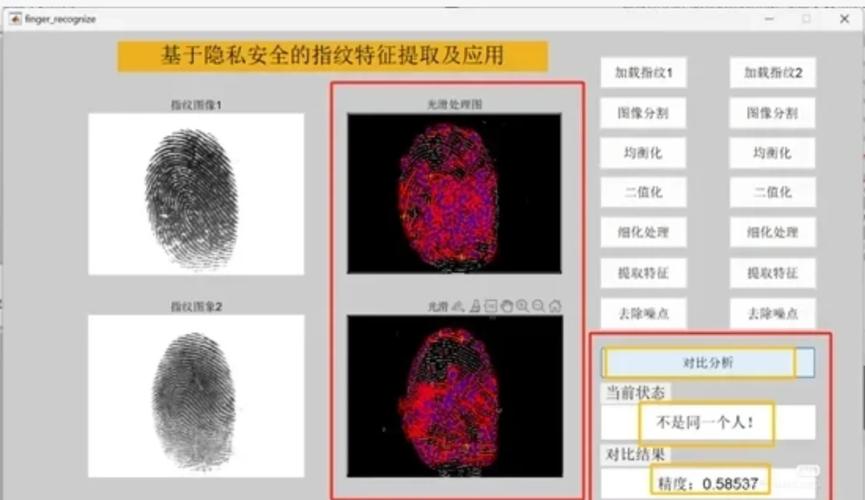 指纹识别系统如何利用Matlab模板匹配算法实现教室打卡？