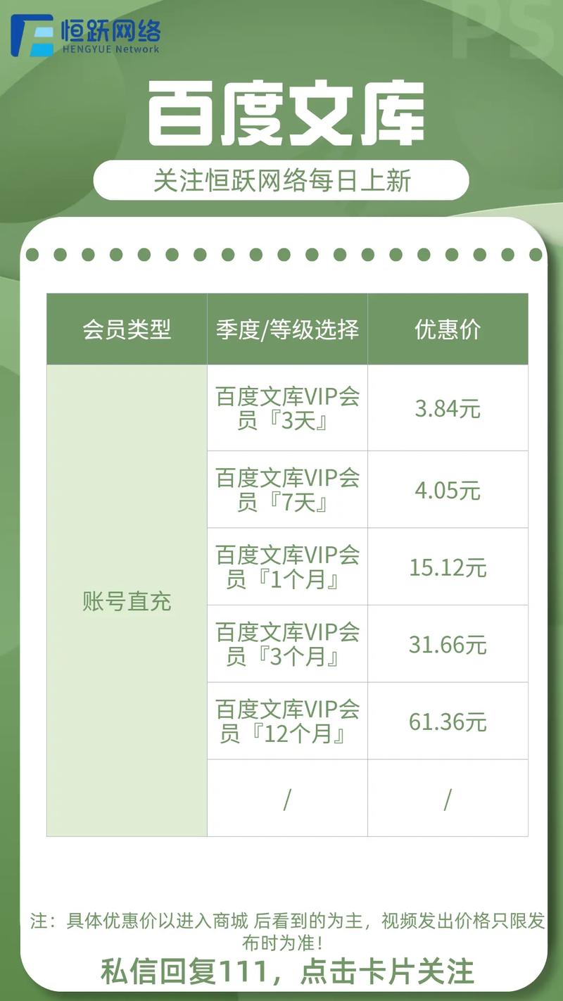 百度文库VIP试用一天效果如何？深度体验会员价值解析？