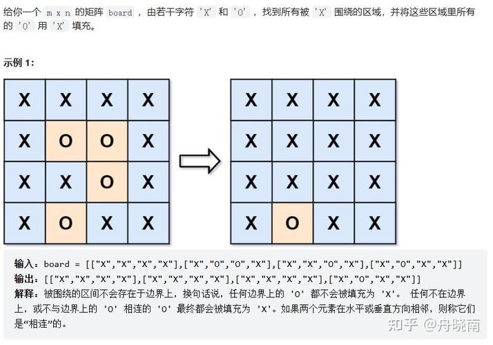 LeetCode 130题：如何判断并反转被周围区域包围的岛屿？
