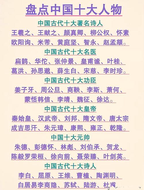 百度搜索风云榜人物榜上最近都有哪些热门人物？