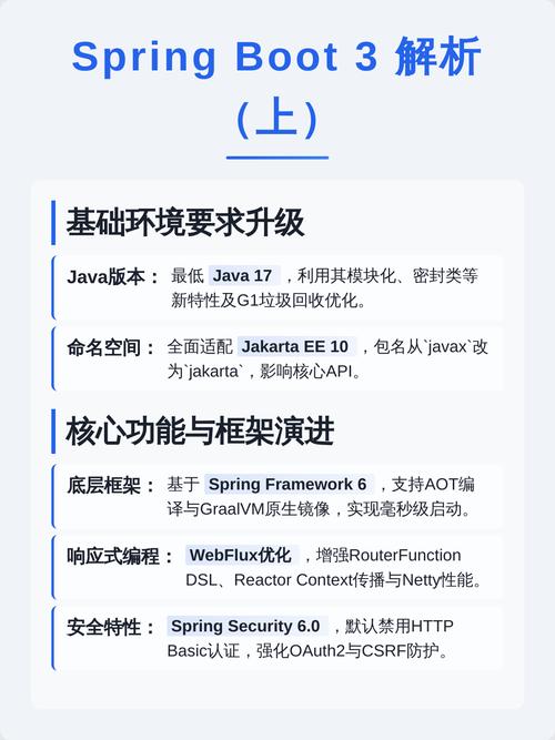 何时着手准备升级至Spring Boot 3.0版本？