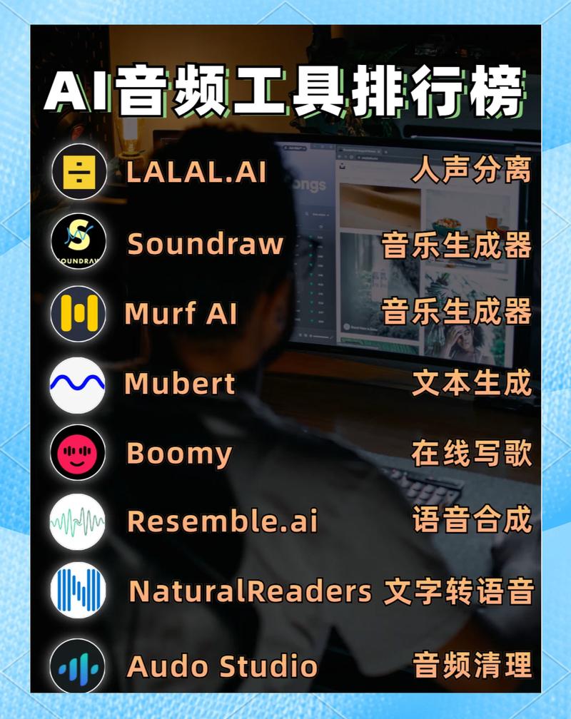 如何用tensorflow实现针对音乐类型的智能分类？