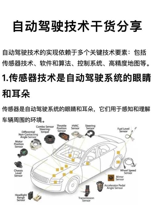 智能驾驶开发过程中，如何有效解决自动驾驶系统在复杂路况下的决策优化与安全稳定性问题？