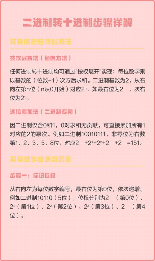 如何将C语言中的二进制数转换成十进制数呢？